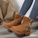 Faux Fur Platform Ankle Boots with Side Zip